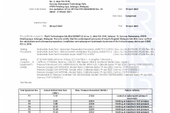 Hydrostatic-Burst-Test-Cert_Page_1